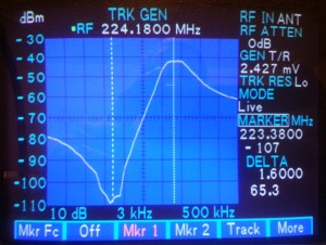 Transmit (high pass) cavity pair.